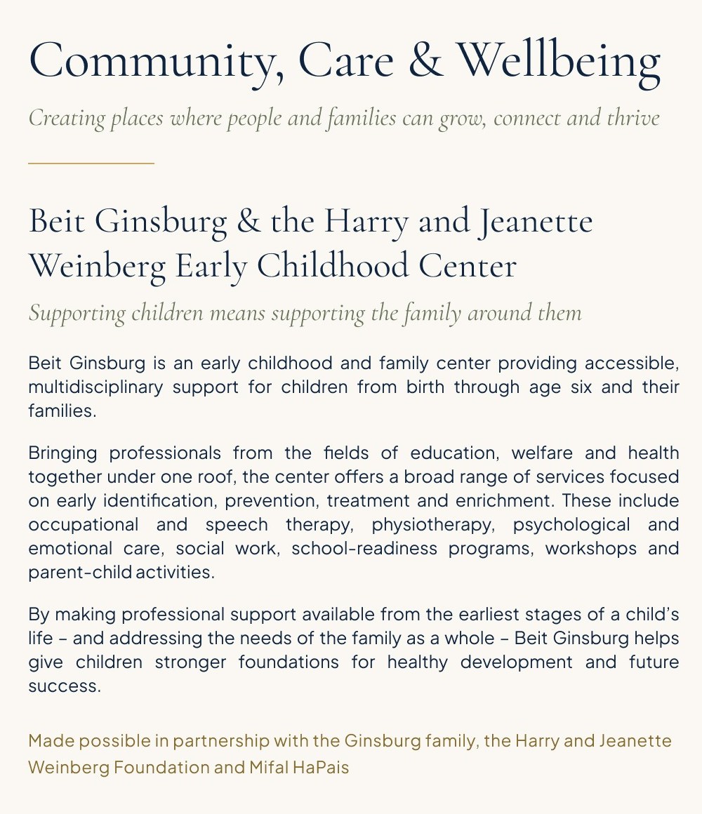 Detail, page 13: Beit Ginsburg – headline, body text and the gold credit line naming who made it possible